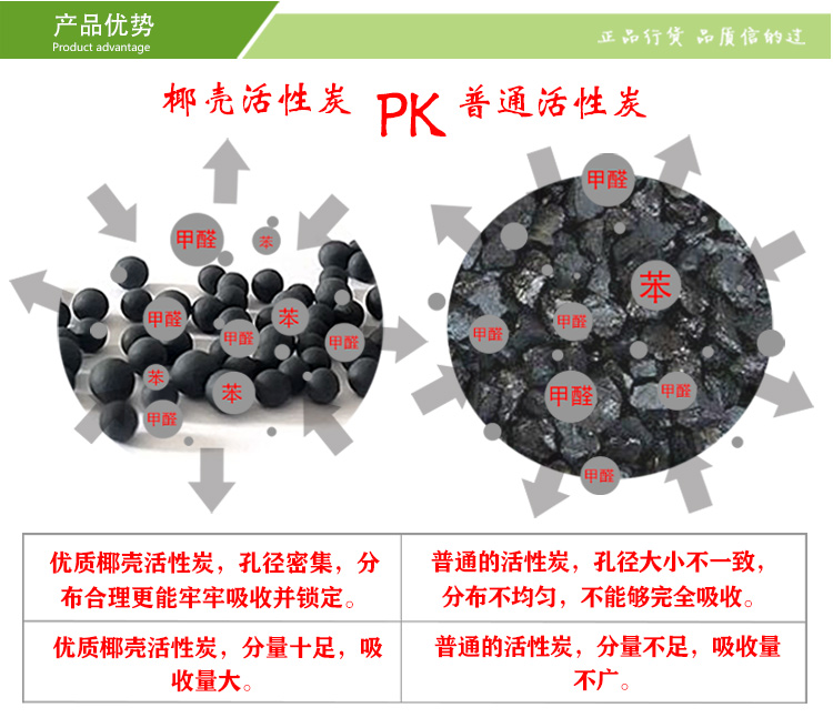 
                                        
                                        能臣椰壳活性炭竹炭包木炭包新房车去吸除甲醛装修除味散装纳米矿晶吸附剂2600g                