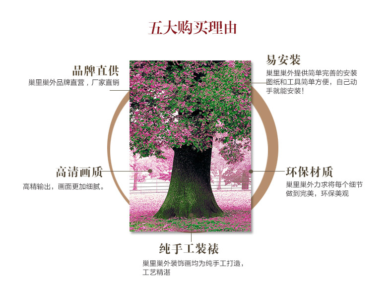 巢里巢外客厅装饰画现代简约挂画风景画三联无框画沙发背景墙餐厅墙画 C 70*70拼套/25mm