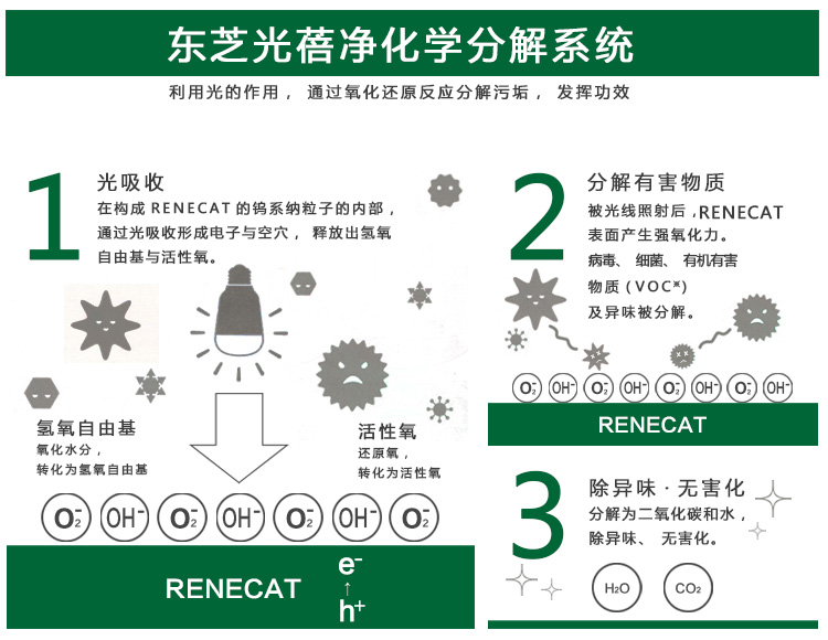 
                                        爱之馨 东芝TOSHIBA光蓓净日本原液进口光触媒新房装修家具去除甲醛苯tvoc150ML                