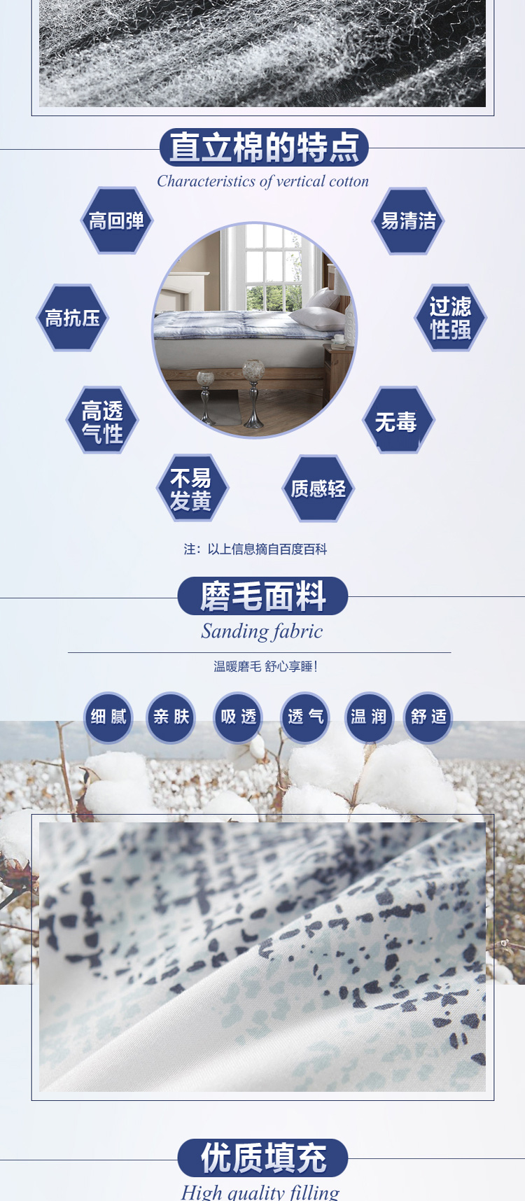 LOVO 罗莱家纺公司出品 床上用品床垫床褥 安睡舒柔床垫-诺拉 多功能直立棉床垫 诺拉180cm*200cm