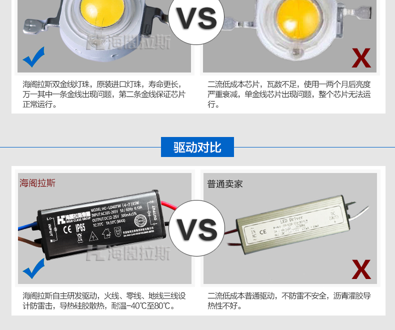 
                                        海阁拉斯 LED埋地灯大功率户外公园台阶景观照明 红黄蓝绿四选一 36w                