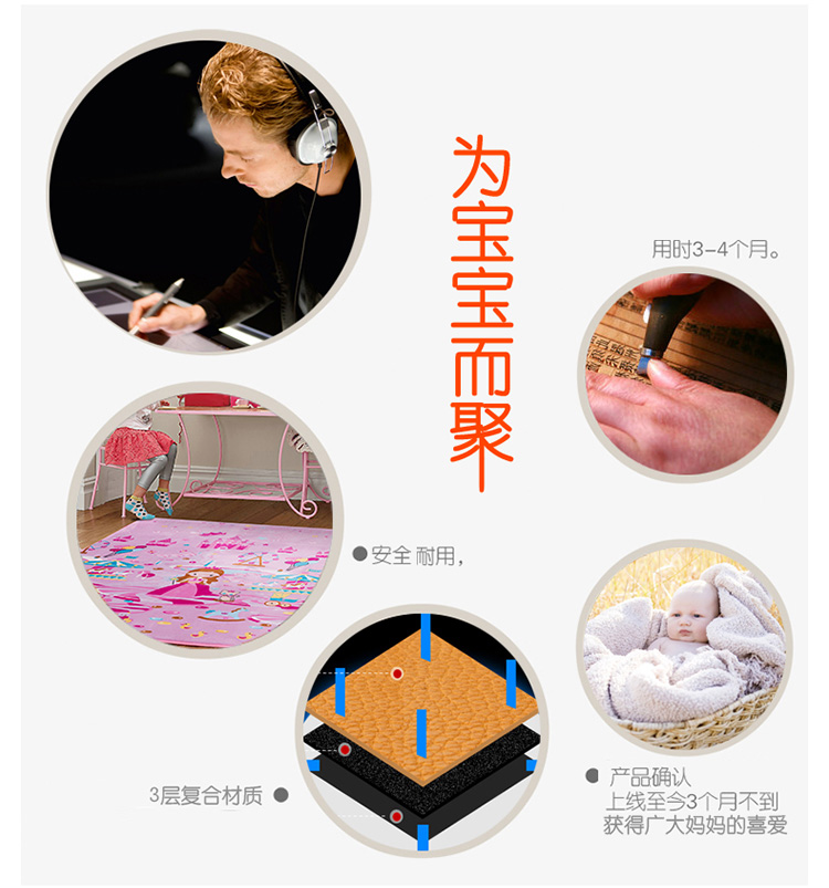 
                                        圣榜家纺客厅卧室防滑大地毯地垫新生儿爬行垫婴幼儿童宝宝幼儿园爬爬垫游戏垫子 童话公主 地垫小号150*195cm                