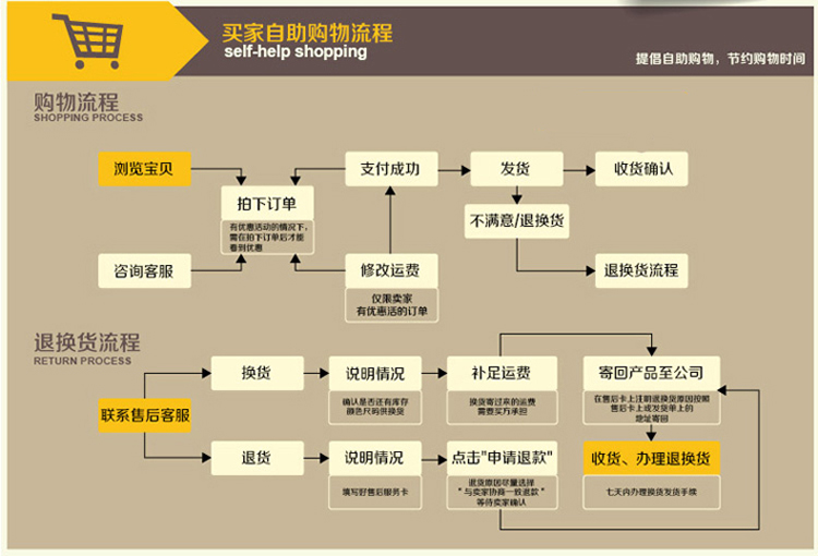 
                                        圣名菲 威尔顿机织地毯 欧式风格客厅茶几地毯卧室地毯 多尺寸可选 蓝色系 130X188CM                