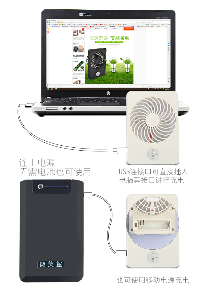 介绍电风扇的外部结构和整机的结构