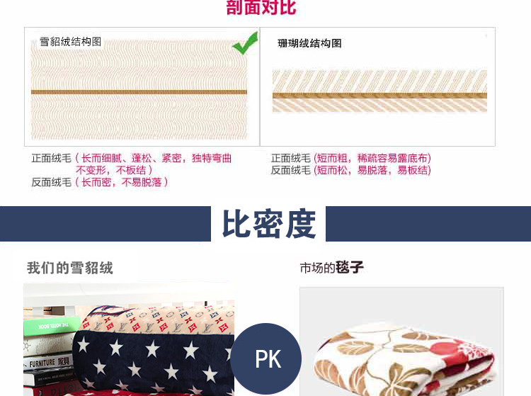 皛胜家纺 雪貂绒毛毯 加厚春秋盖毯子 毛毯被冬用 欧美风情 230*250cm
