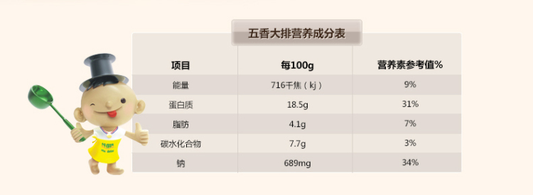 好得睐300g油炸五香大排美食猪排美食半成品梓关东私房图片