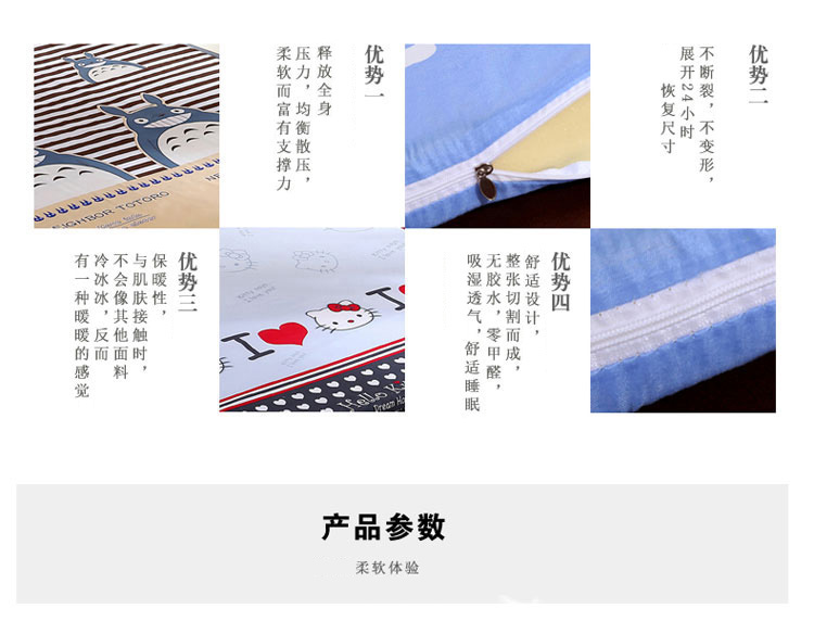 
                                                            月畔湾家纺床褥床垫记忆海绵学生加厚8/5/3厘米垫被子 单独床垫芯 90*190/5公分                
