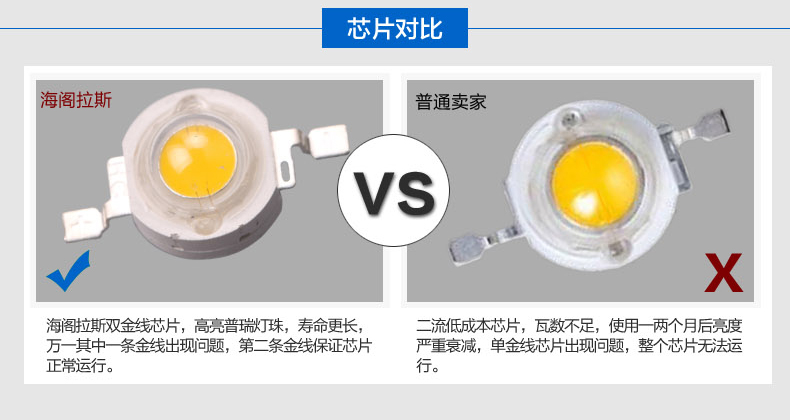 
                                        海阁拉斯LED路灯头户外城市亮化工程照明 正白光 12W                
