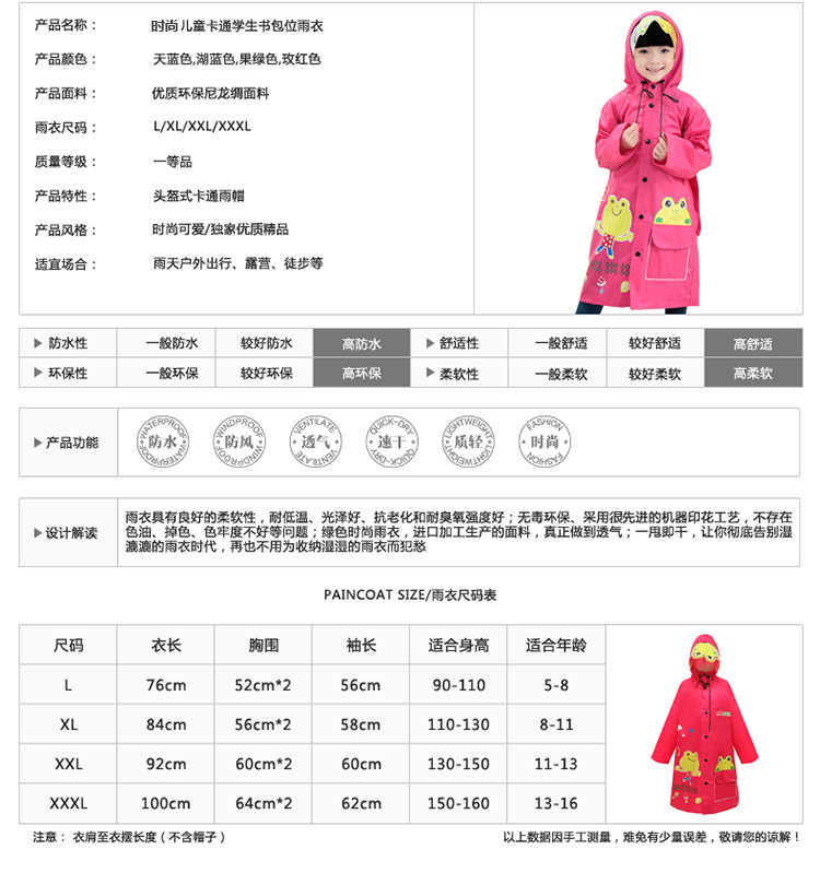 
                                        包邮名盛韩版卡通可爱头盔式防雨帽檐儿童雨衣雨披 加厚小孩学生带书包位男女童透明大帽檐雨衣 经典版蓝色 XXL                