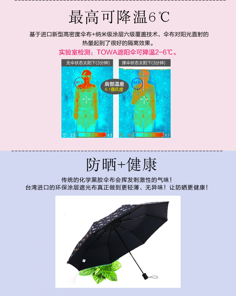 
                                        TOWA 台湾精工伞防紫外线伞遮阳伞 进口全遮光可旋转伞面 礼品伞 太阳伞新品包邮特价 T3蜻蜓黑                