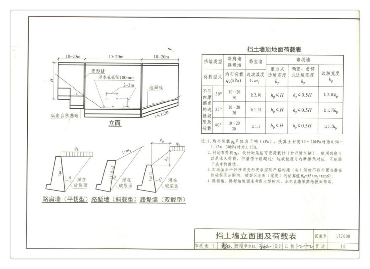 17j008 挡土墙(重力式,衡重式,悬臂式) 国家建筑标准设计图集