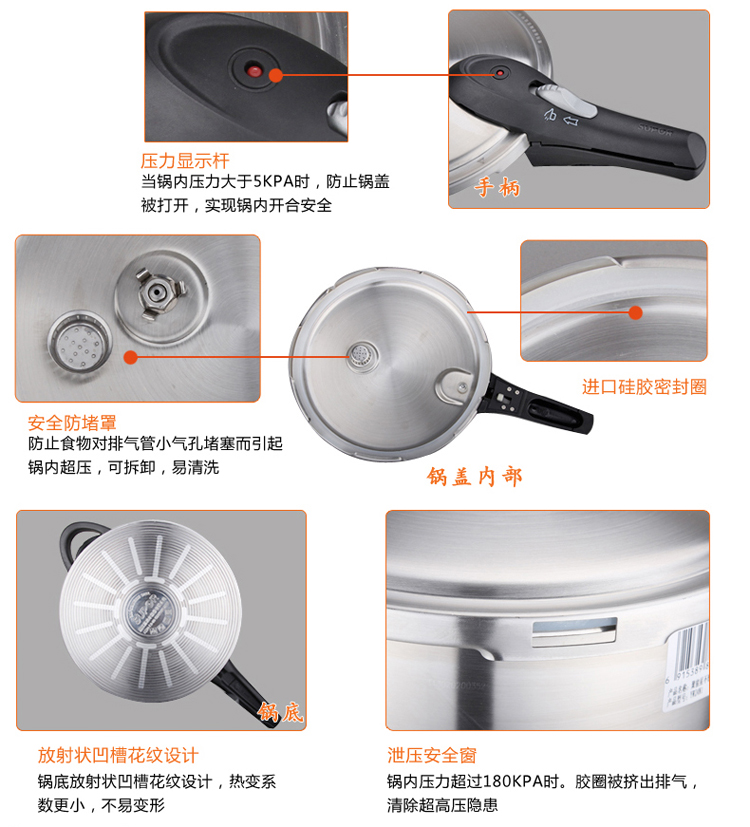 苏泊尔(SUPOR)22cm聚能不锈钢复底高压锅压力锅压力煲YW22N1(明火电磁炉通用)