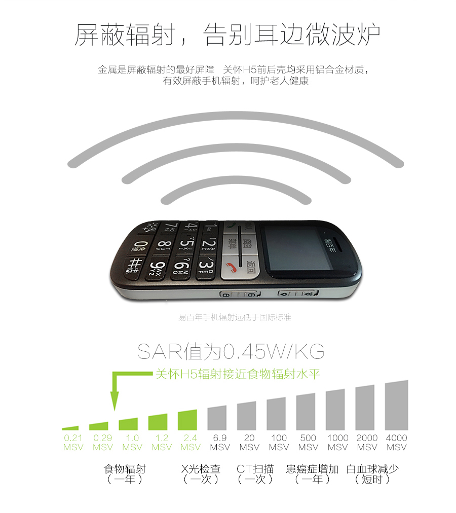 365关爱您 易百年Ez621老人手机 移动/联通2G 红+黑 手机+365服务无电话卡版