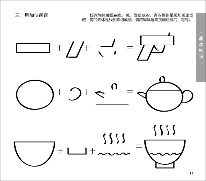 完美图库 儿童简笔画资料全书