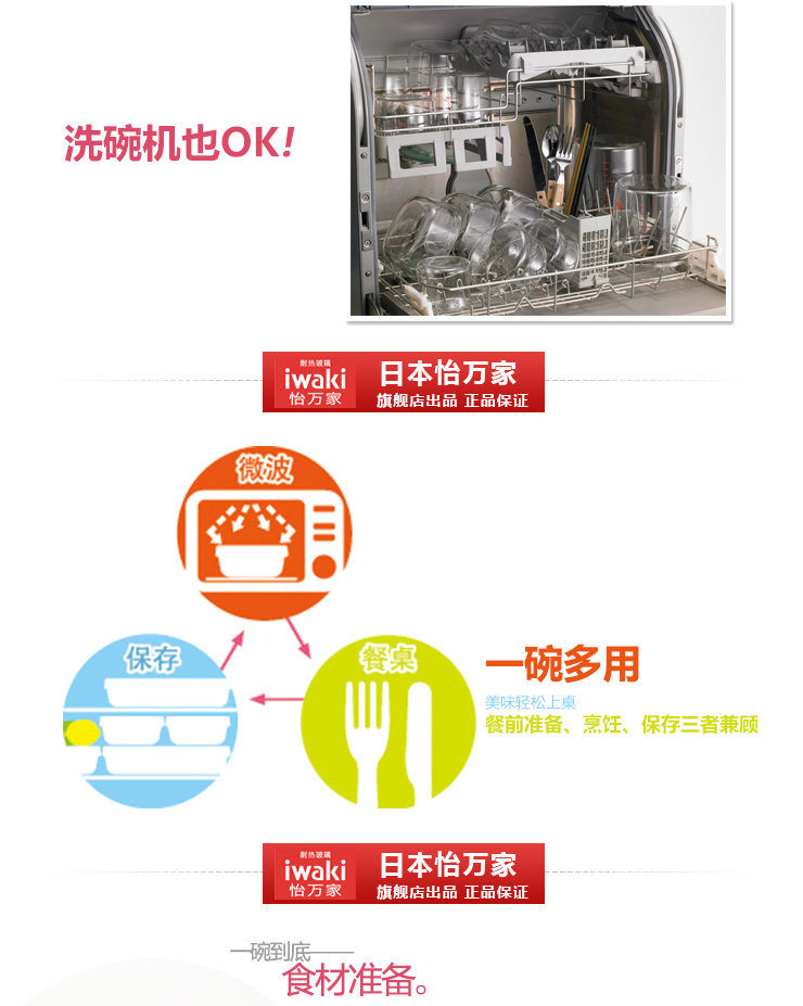 怡万家 保鲜盒 进口 耐热玻璃 便当盒 饭盒 时尚炫彩 九件套