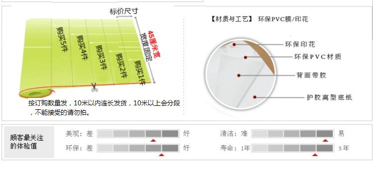 居梦坞 纯色素色压纹清新可粘式防水防潮抽屉橱柜垫纸墙纸 卧室壁纸 家具柜子翻新贴纸 8100 45厘米*2米