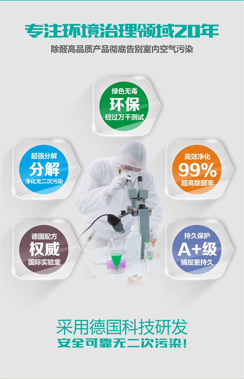 爱居  甲醛清除剂强力型 除甲醛喷剂 装修除味剂 甲醛特效溶解酶