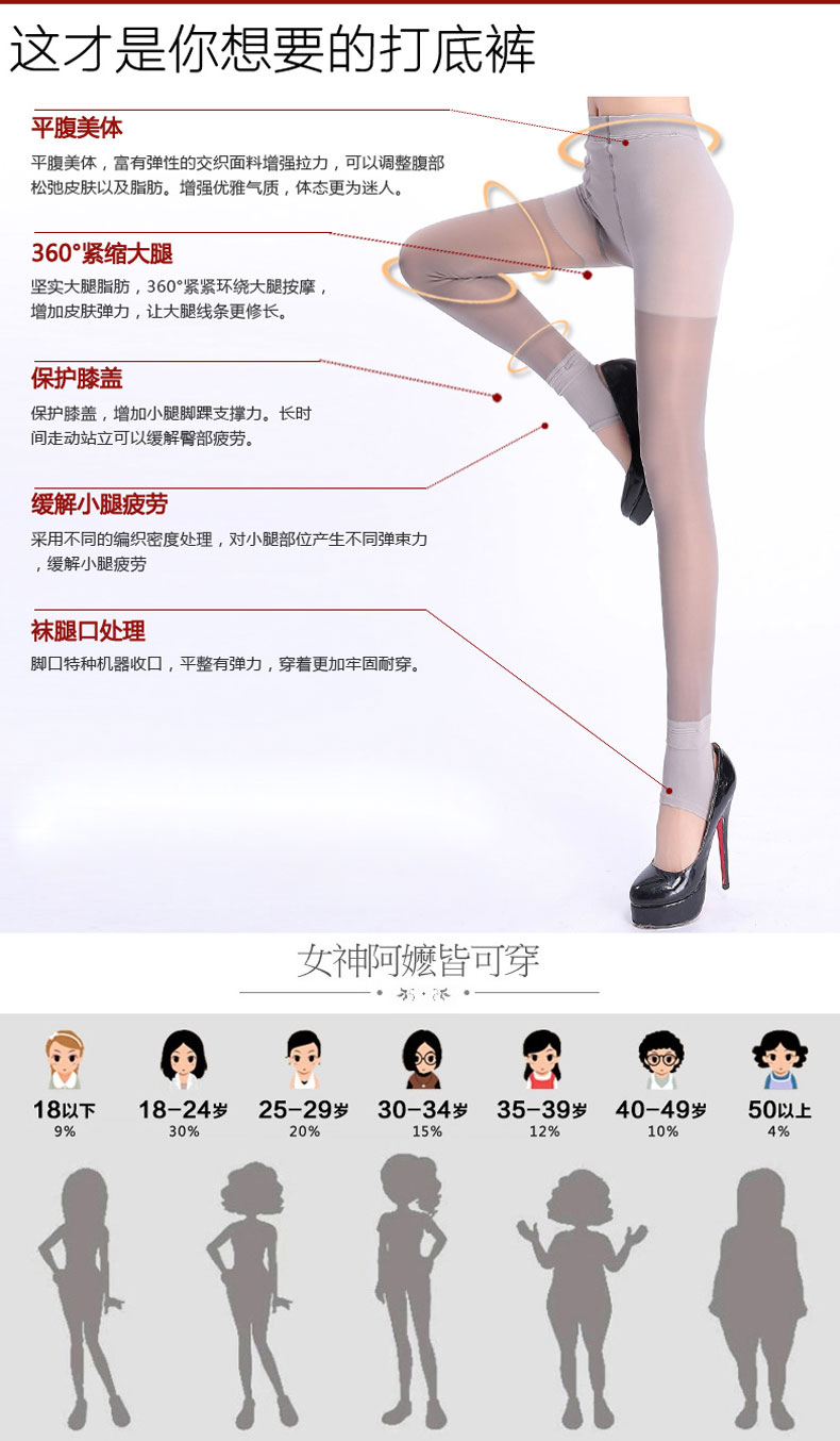 悠姿莎打底裤女秋冬加绒加厚假透肉修身打底裤袜踩脚款2015新款韩版 藏蓝色 均码