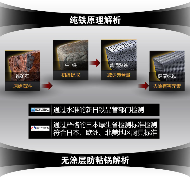 珍珠生活日本进口铁锅加厚无烟无涂层深型助力柄30cm炒锅 黑色