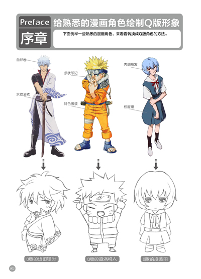 动漫 动漫学堂 q版漫画技法从入门到精通   文摘