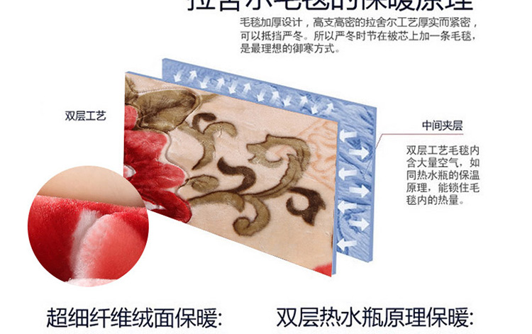 
                                        皛胜家纺 床上用品 双层双人拉舍尔压花毛毯毯子盖毯 大喜 150*200cm/四斤                