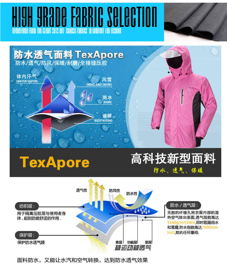 
                                                                                雨之恋YZL-868 休闲舒适透气款冲锋衣雨衣套装 户外电动车摩托车雨衣雨裤加厚加棉 天蓝 XXL号(170-175CM)                