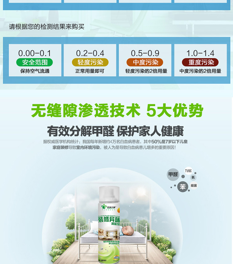 
                                        格瑞卫康 家居异味吸甲醛清除剂 除甲醛 新房装修汽车新车室内厕所净化除味 650ml                