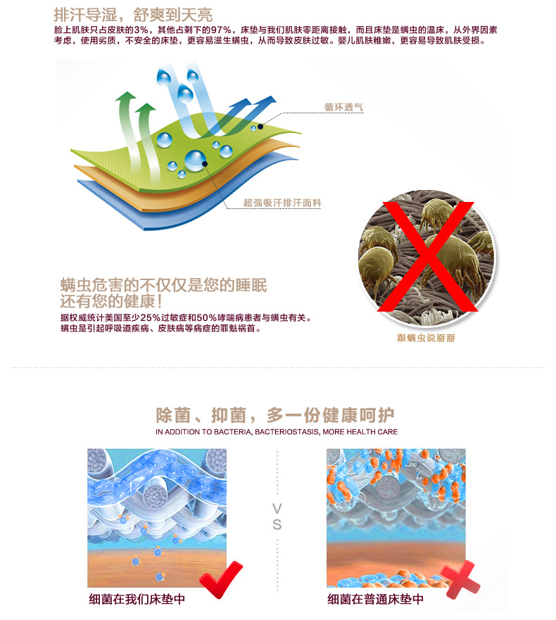 凯弗泰克 学生海绵床垫 榻榻米记忆棉床垫 酒红色 0.9*2米学生床