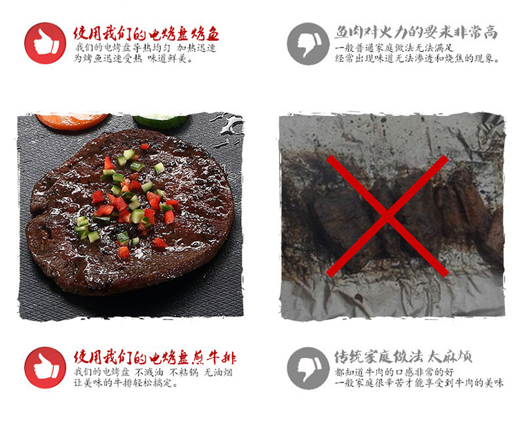 送礼包6件套 家用电烤盘 韩式烤肉机铁板烧无烟不粘锅 旗舰款 单个