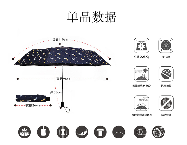 
                                        TOWA 台湾精工伞防紫外线伞遮阳伞 进口全遮光可旋转伞面 礼品伞 太阳伞新品包邮特价 T3蜻蜓黑                