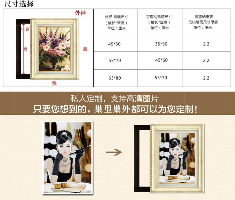 
                                        遮挡电表箱装饰画创意配电盒总开关电源箱电闸箱配电箱挂画 L 63*80/内径53*70                