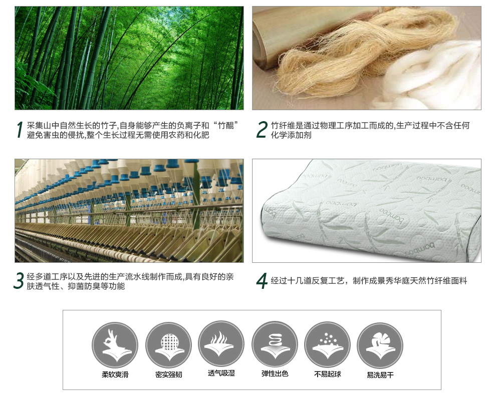 
                                        景秀华庭乳胶枕头 冬暖夏凉枕头乳胶芯 天然成人单人枕头助睡眠枕芯护颈枕 凝胶枕一个                
