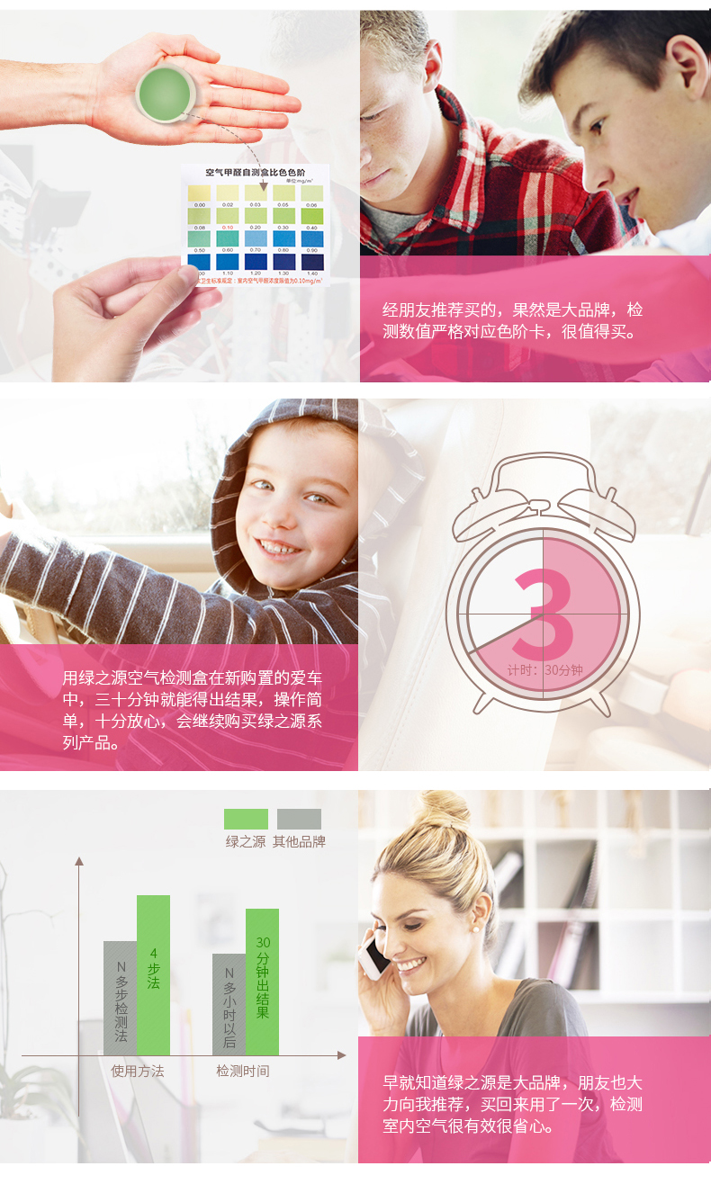 绿之源 空气质量检测 甲醛检测盒 甲醛检测仪 活性炭碳包吸附剂 e管家2.0甲醛检测仪