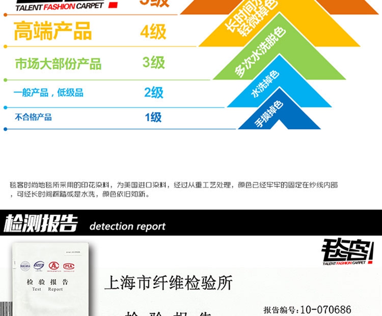 幸福家 欧式时尚地毯地垫圆形 卧室客厅浴室防滑垫大号 门垫地垫防滑防尘耐脏可洗 经典女神 100x100CM