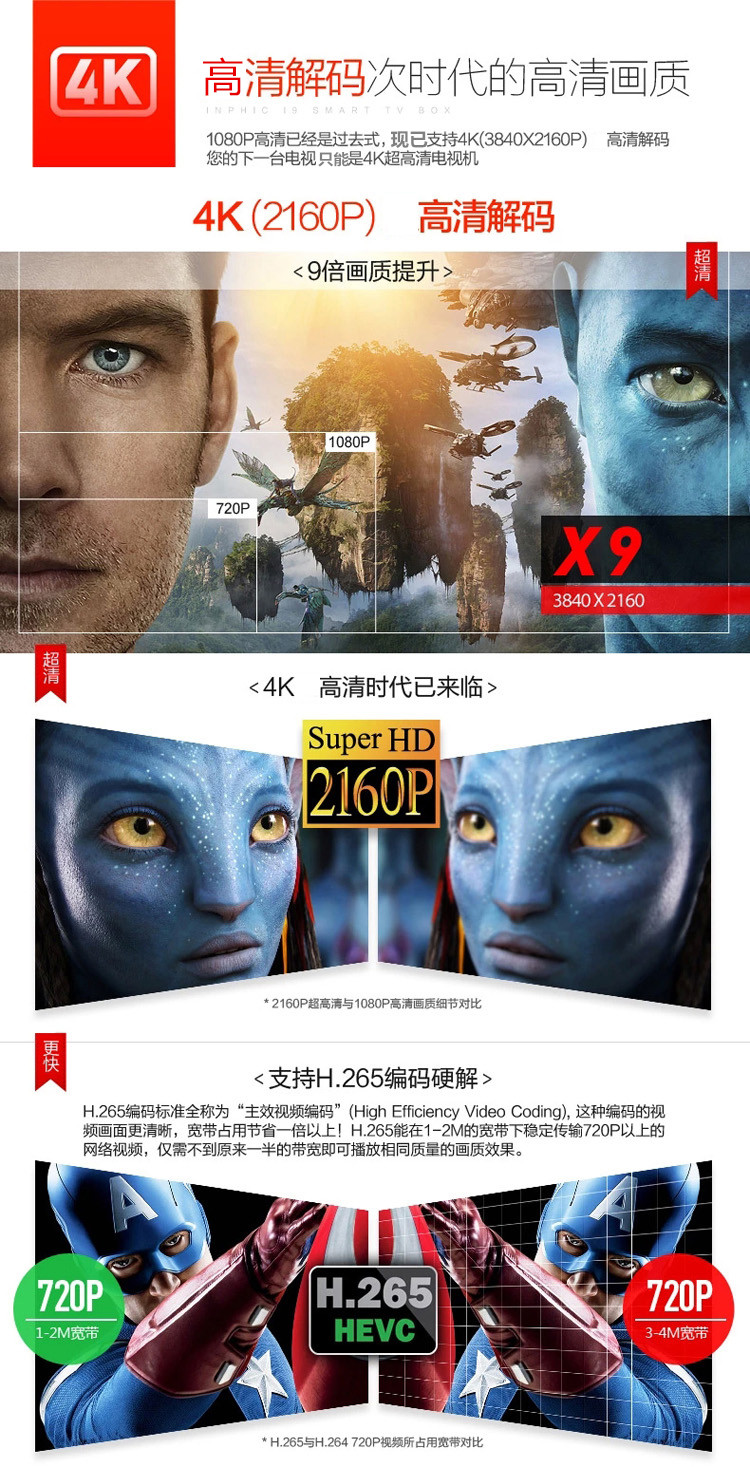 
                                        英菲克（INPHIC） I9 真八核网络电视机顶盒 智能高清播放器 无线wifi电视盒子 I9真八核高清版                