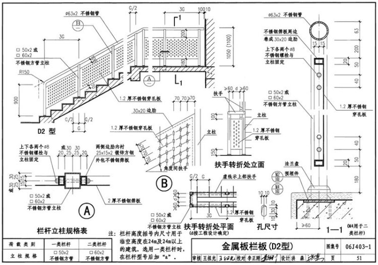 15j403-1图集d13,栏杆图集15j403一1d13 建筑 标准和规范 15j403-1 楼梯栏杆栏板(一) 金属板栏板(d1型)50