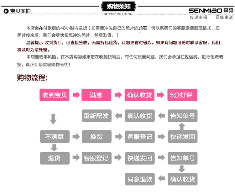 
                                                            森淼 照片墙 创意相片装饰画框相框墙组合 5寸7寸10寸A4墙饰实木像框架 全胡桃色 黑白建筑画芯                