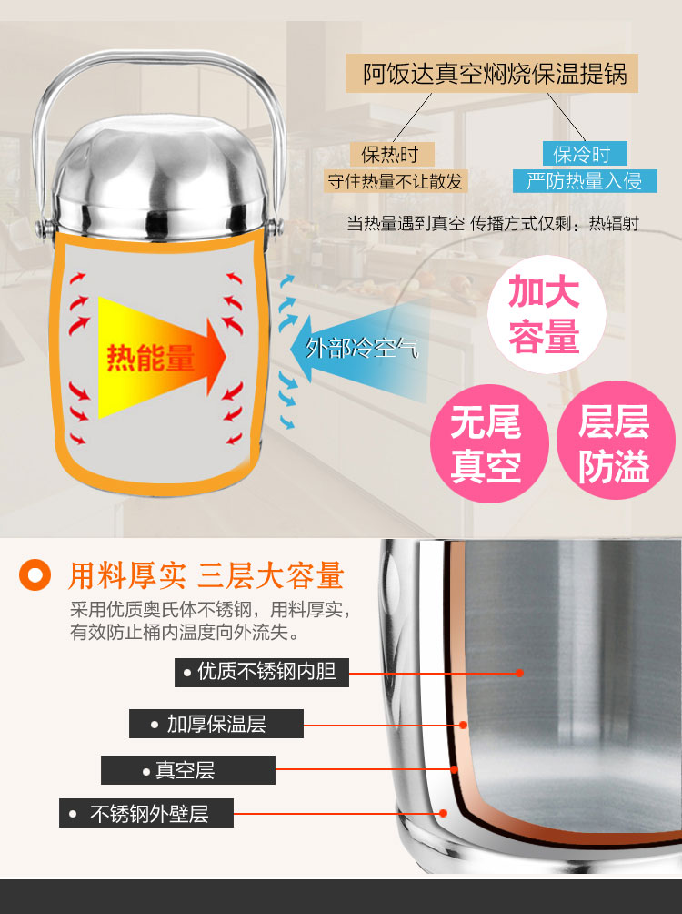 
                                        阿饭达1号 保温饭盒真空3层保温不锈钢焖烧壶分格餐盒学生便当2层保温桶提锅 3.0L                