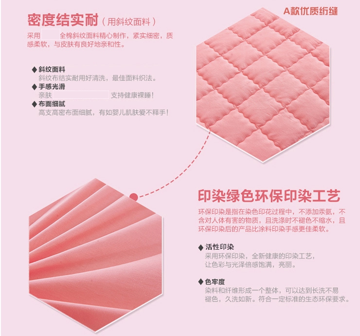 
                                        丝品乐晴彩 全棉夹棉床罩韩式蕾丝公主床裙 魅力蓝 非夹棉款床裙 120*200cm                