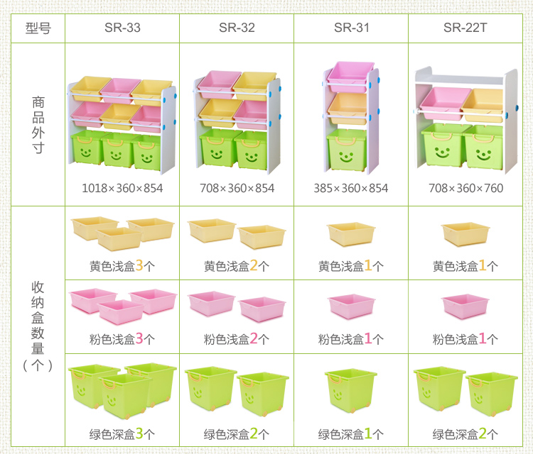 
                                                            爱丽思IRIS 儿童彩色多层玩具收纳架玩偶筐整理架塑料置物架SR 白色 SR-33 101.8*36*85.4cm                