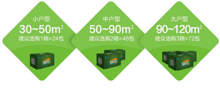 春旺活性炭除甲醛除异味竹炭包 新房装修去甲醛除味活性炭包家用竹炭包 1箱装2400g