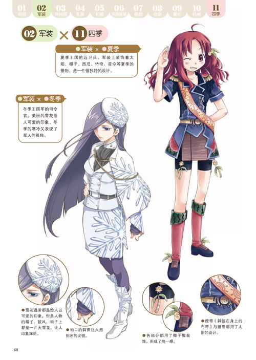 动漫 动漫学堂 动漫人物设定宝典:人物服装篇 9787531063438  水菜