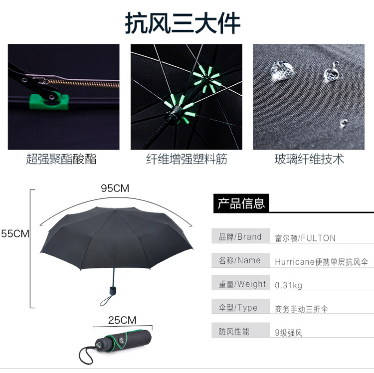 
                                        英国富尔顿FULTON英国皇室御用男士质感强抗风经典商务黑色三折伞Hurricane                