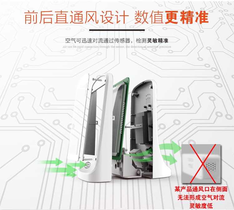 乐控家用甲醛检测仪超精准甲醛检测仪器家用测甲醛