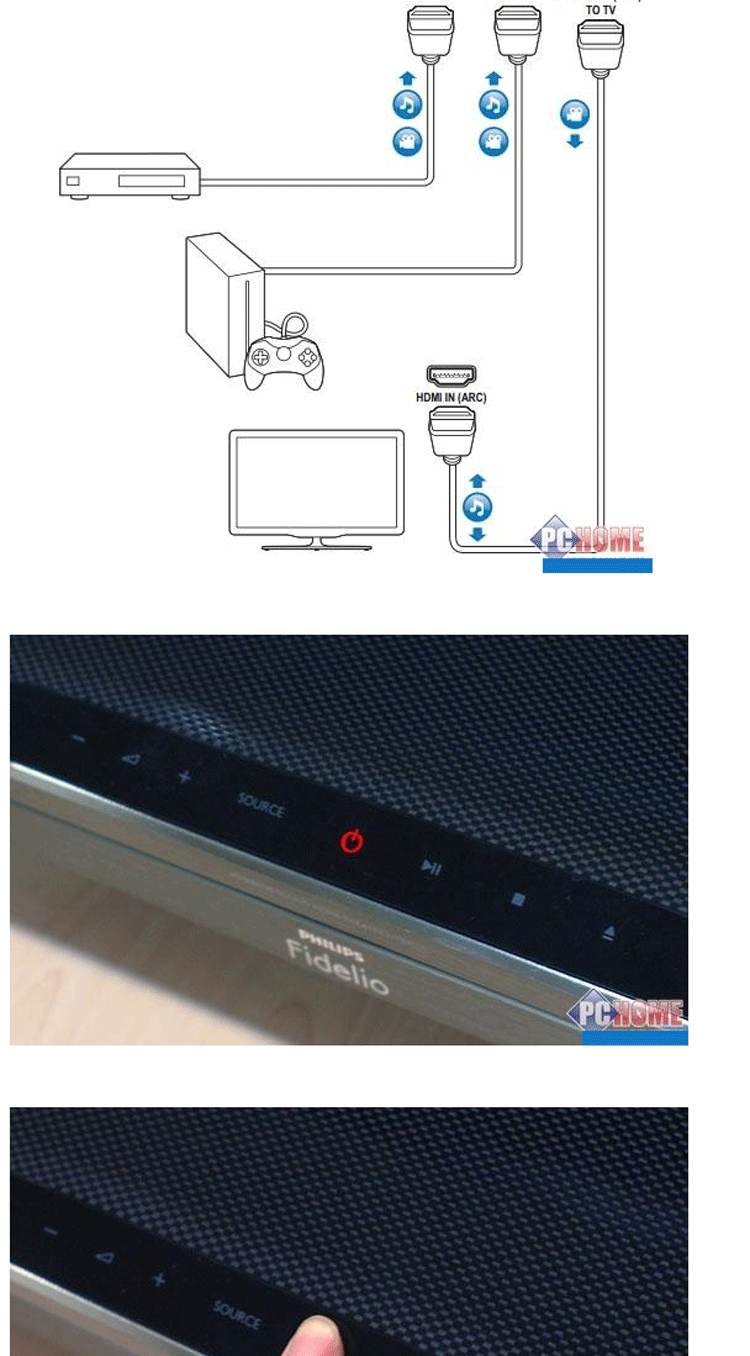 Philips/飞利浦 HTB9550 360度3D蓝光家庭影院套装电视音响音箱