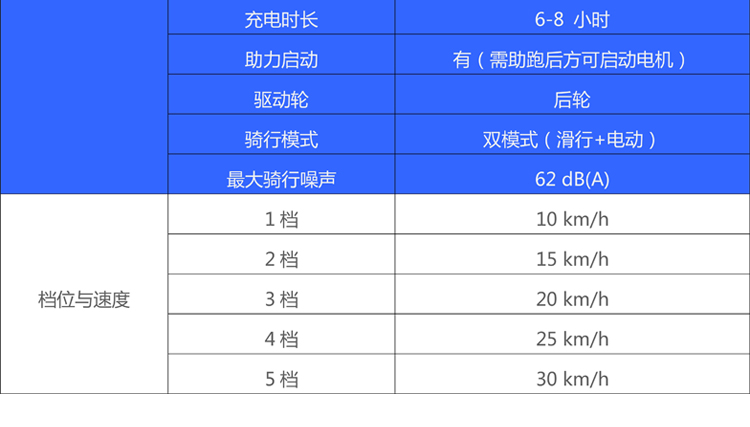 酷车e族 锂电池电动滑板车 成人折叠迷你电动便捷代步车电瓶自行车