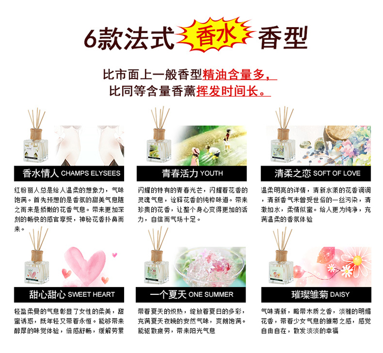 
                                                                                香薰精油淡熏香家用室内房间香水卧室空气清新剂厕所除臭持久留香 桂花                