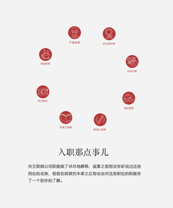 我们与你同在 作者介绍 郗鉴,腾讯网ued 视觉设计师,ui中国网站图标