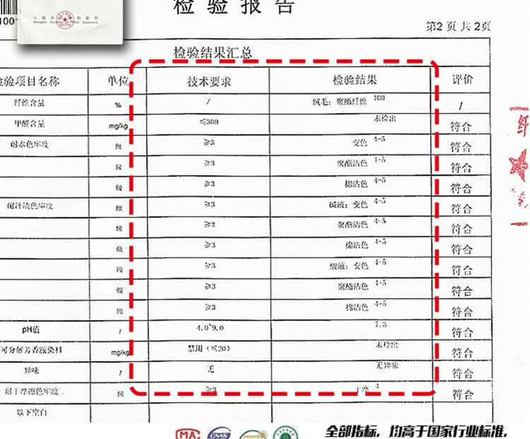 幸福家 欧式时尚地毯地垫圆形 卧室客厅浴室防滑垫大号 门垫地垫防滑防尘耐脏可洗 经典女神 100x100CM