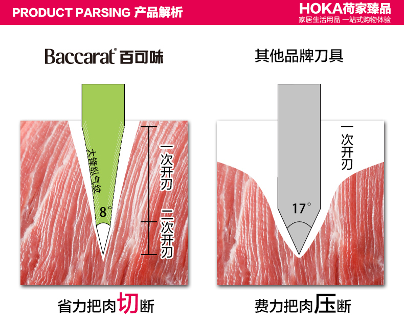荷家臻品 百可味三德刀日式料理刀主厨刀肉刀  12.5cm